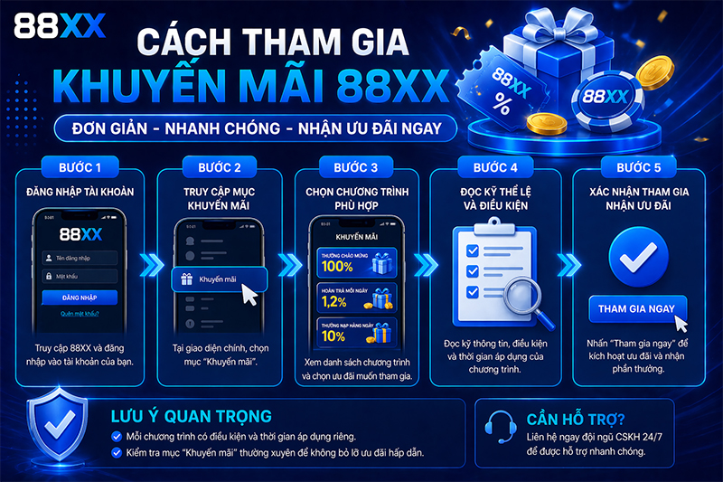 Cách tham gia khuyến mãi 88XX đơn giản